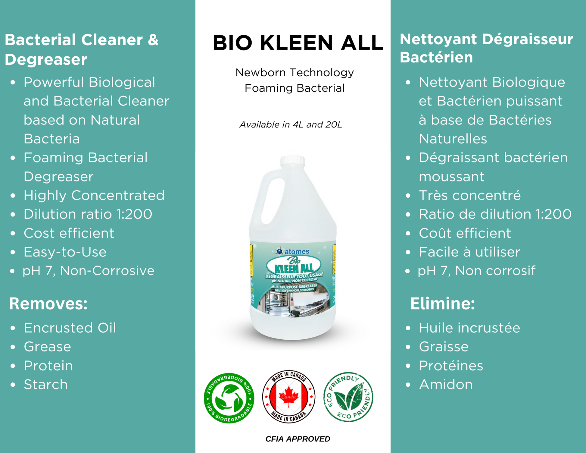 Bio Kleen_All _info
