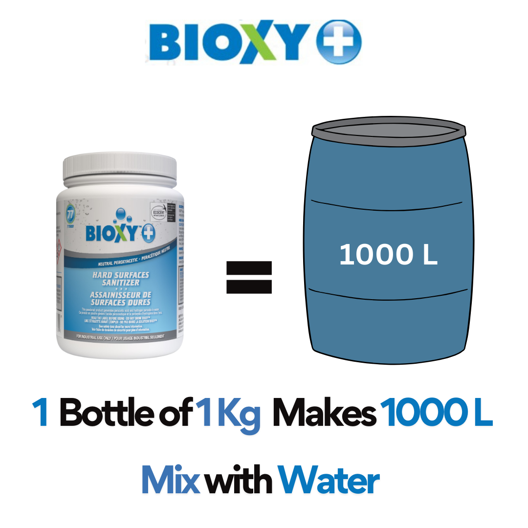 Bioxy plus _Concentrated