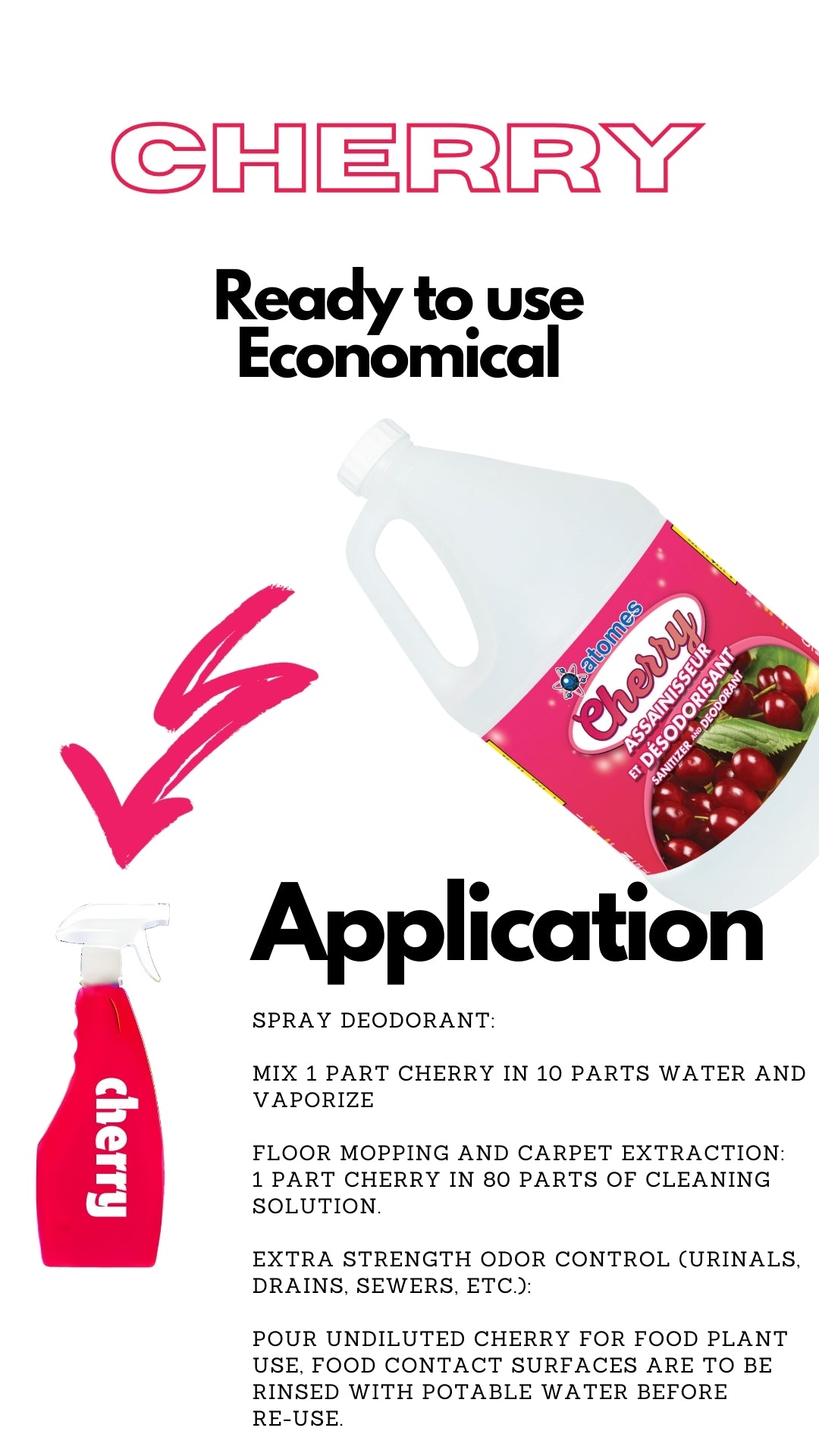 Cherry_Concentarted