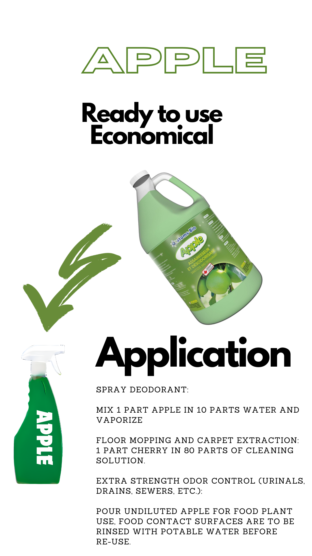 CITRUS - Nettoyant germicide assainissant et déodorant