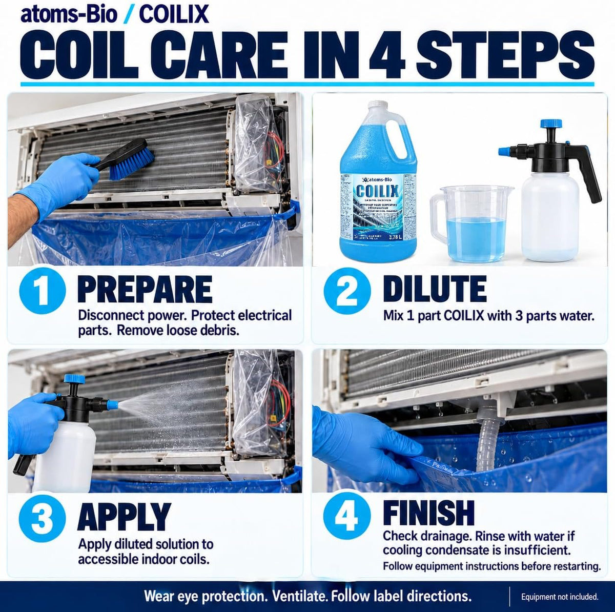 COILIX AC Evaporator Coil Cleaner Concentrate – 3.78 L (1 Gallon)