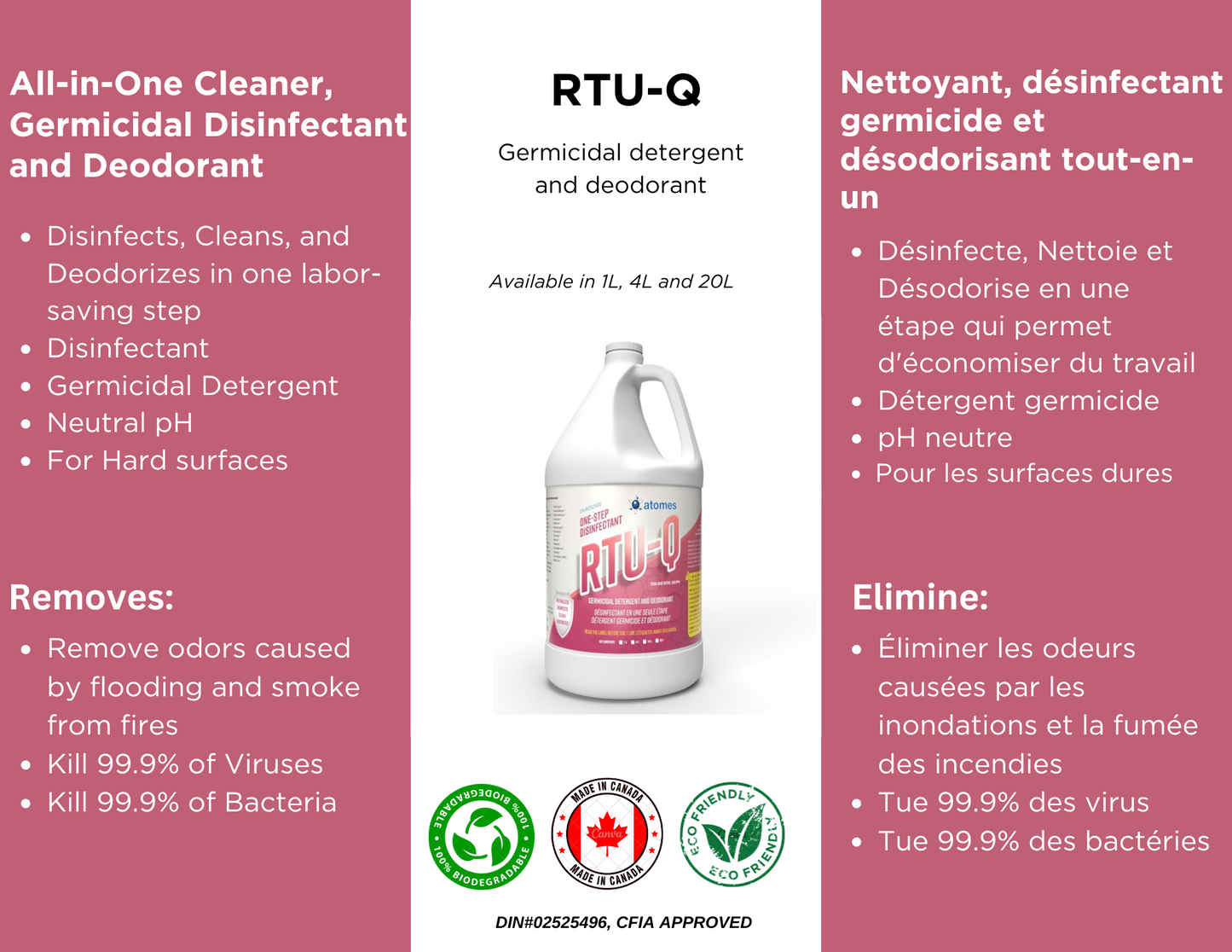 RTU-Q - All-in-One Cleaner, Germicidal Disinfectant and Deodorant-Sheet