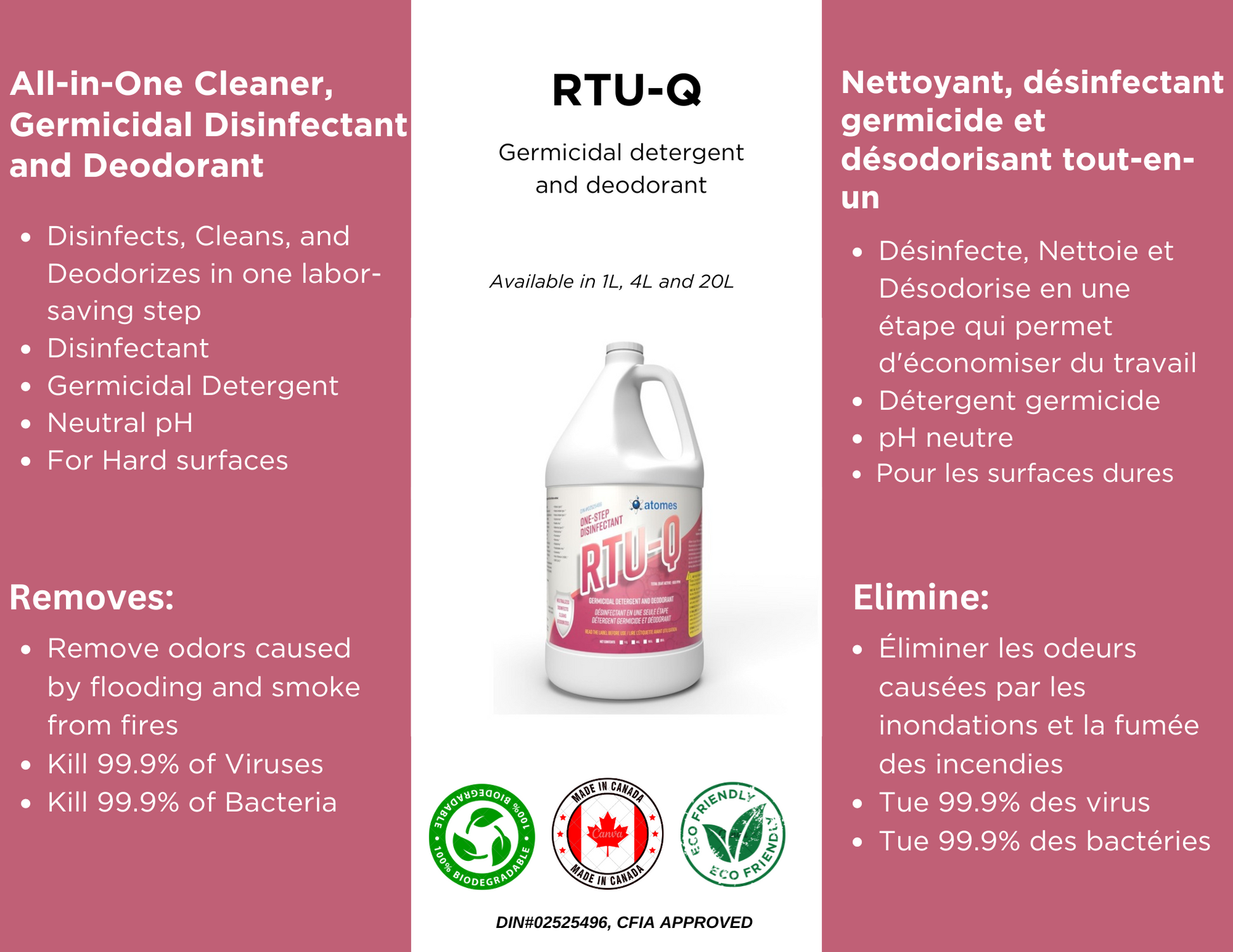 RTU-Q - All-in-One Cleaner, Germicidal Disinfectant and Deodorant-Sheet