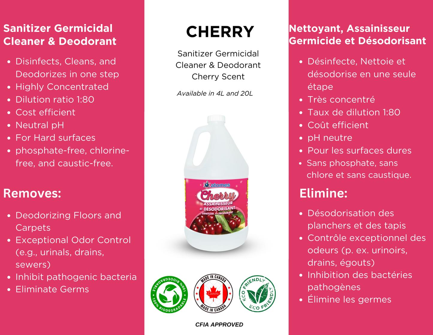 Sheet- CHERRY - Sanitizer Germicidal Cleaner & Deodorant