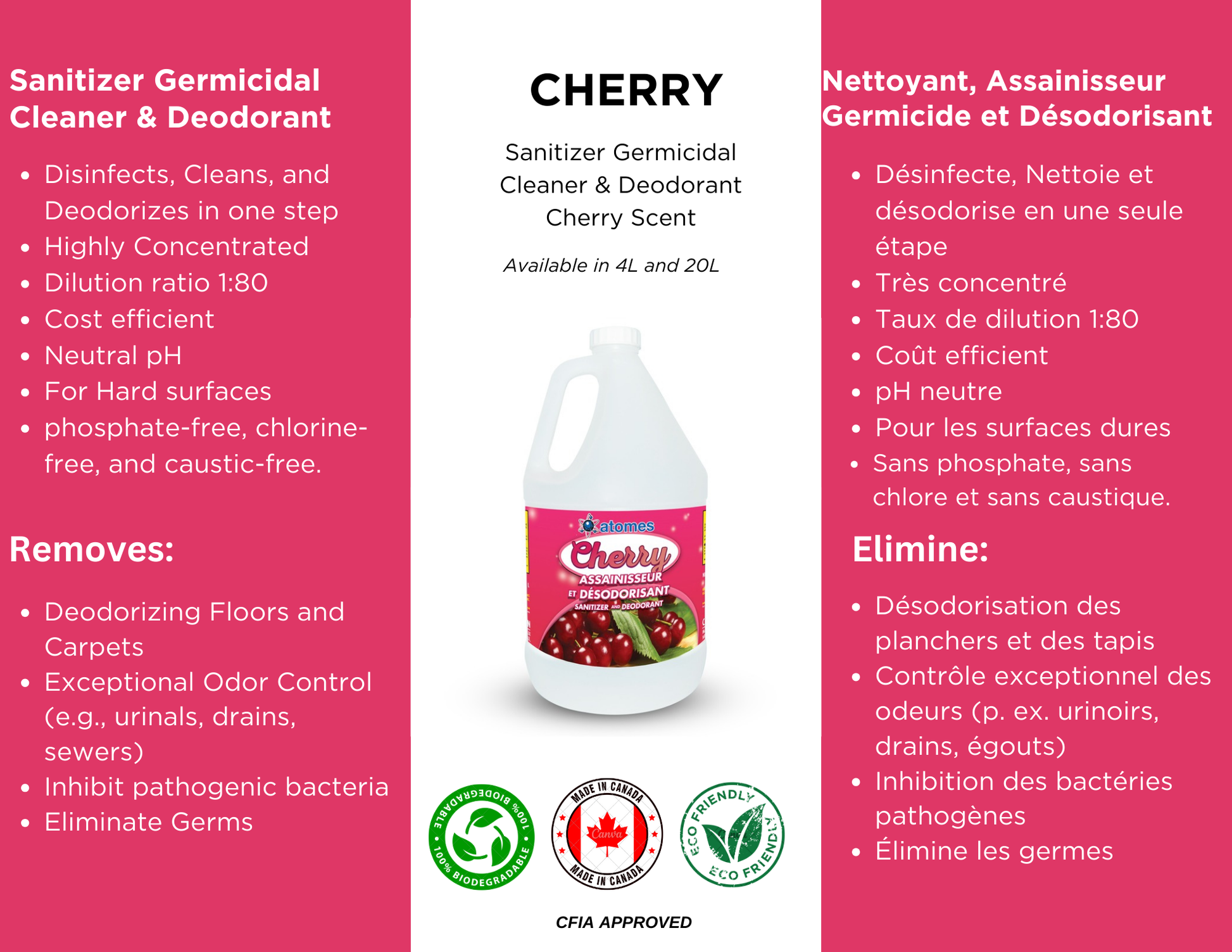 Sheet- CHERRY - Sanitizer Germicidal Cleaner & Deodorant